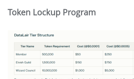 datalairlabs's tweet photo. Cost of tier membership rises dramatically once price crosses above $0.0001 to $0.0005

https://t.co/7VKNGHHJVo

#Solana #SOL #memeseason $TRUMP $POPCAT $BONK $GIGA $WIF #LAUNCHCOIN #chillguy #elonmoon https://t.co/miiCqBKbhu