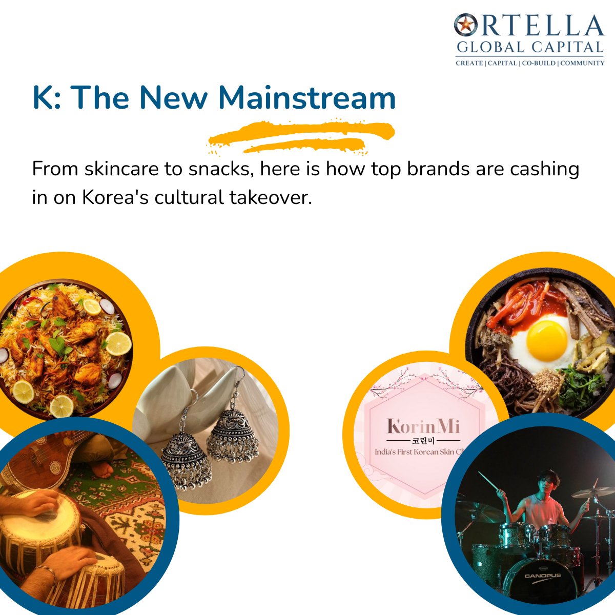 theogcapital's tweet image. Post (1/n) K is the new cool!

What started with K-dramas and K-pop playlists has turned into something far deeper - a cultural and commercial shift with real numbers behind the noise.

And India is actively shaping its second act.