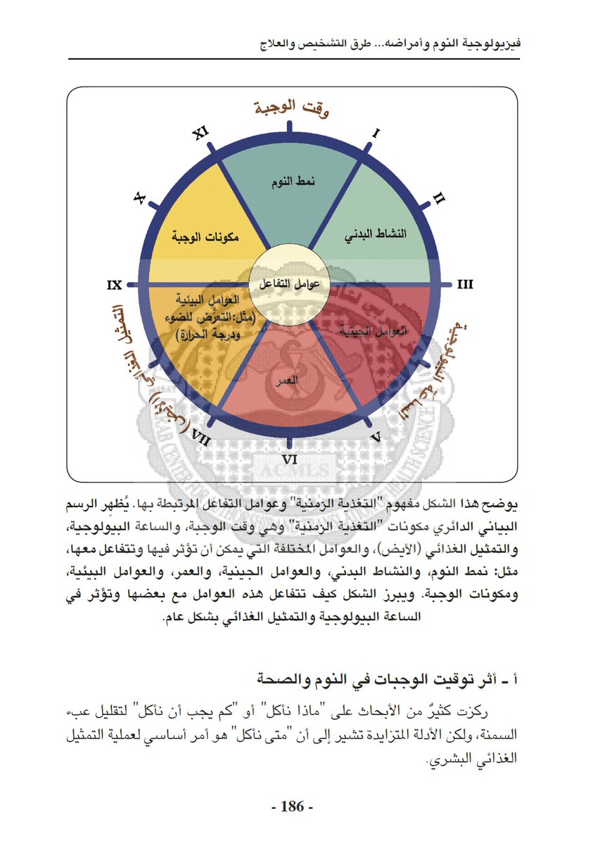 أ. د. أحمد بن سالم باهمام 🇸🇦 tweet media