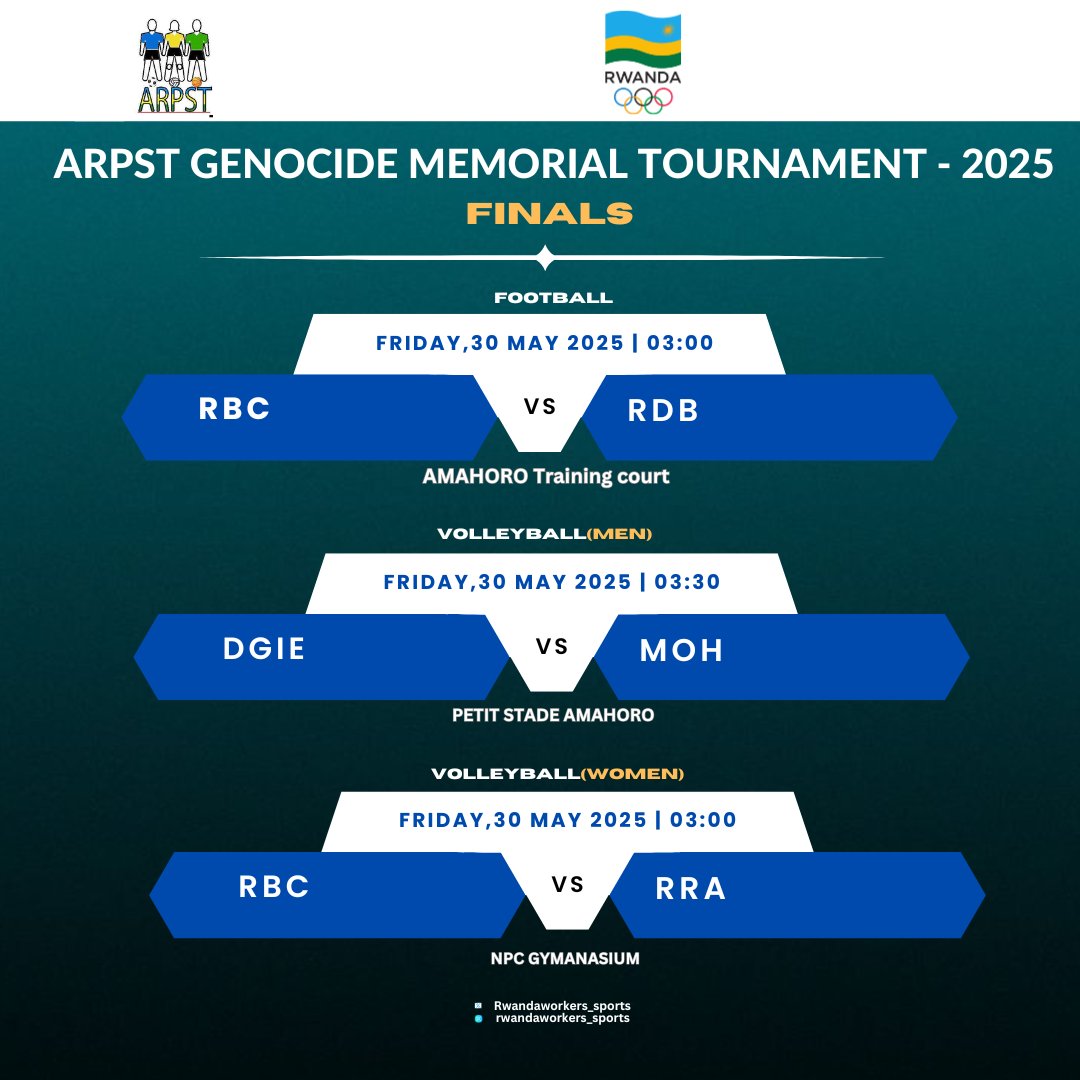 ARPST Genocide Memorial Tournament 2025 

Finals