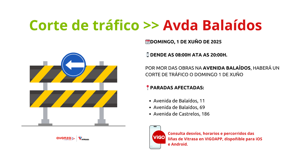 #AVISOVITRASA 🚧CORTE DE TRÁFICO AVDA. BALAÍDOS

Por mor das obras na Avenida Balaídos, haberá un corte de tráfico o domingo 1 de xuño

🕑Dende as 08:00h ata as 20:00h

Para máis información, consulta vitrasa.es