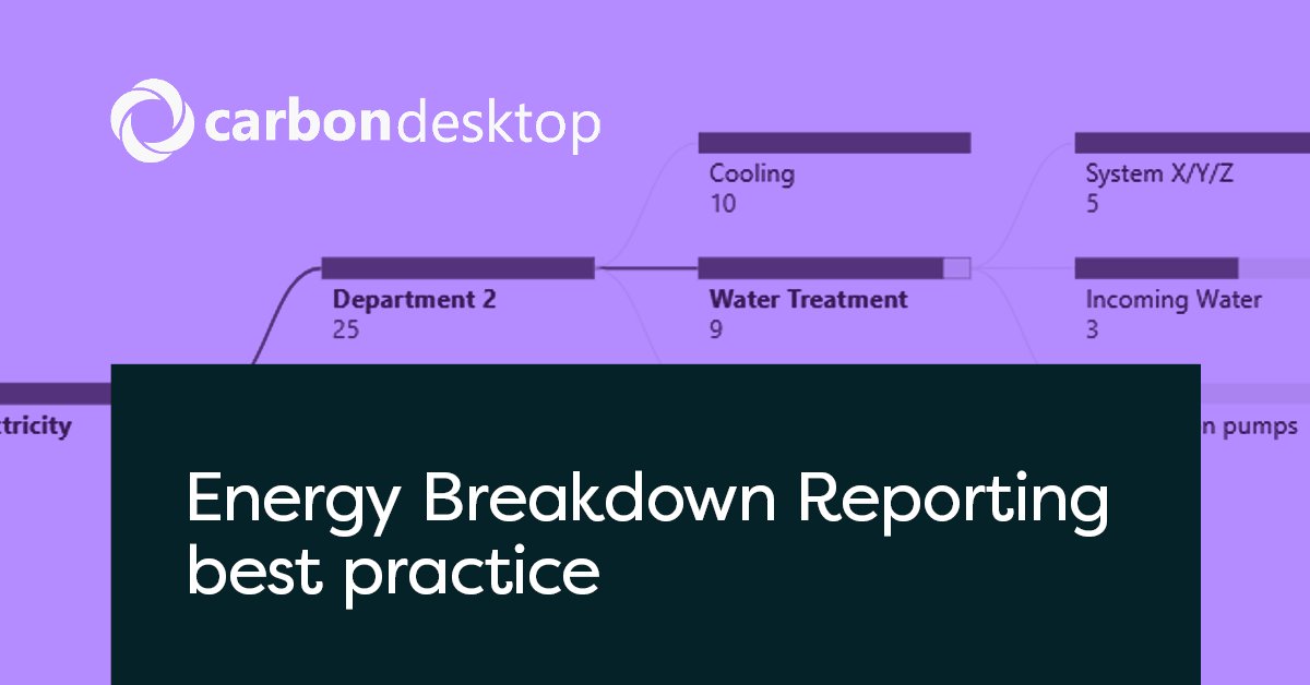 Energy Breakdown reports give you a structured approach for analysing energy and water use across different processes, departments, or machines. Find out more about best practice here:  hubs.la/Q03mtnzY0 #M&amp;T