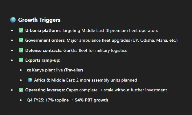 itsTarH's tweet photo. Here is a summary everything important that is happening in #forcemotors 

Earnings triggers, risks. history and financials

Full video available on https://t.co/OtOp0vPz67 https://t.co/h3RD5H4pLd