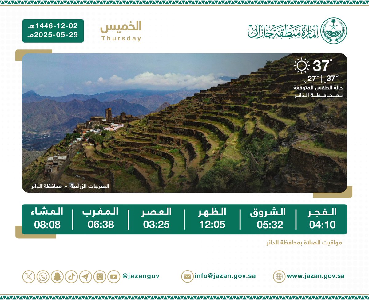 #صباح_الخير