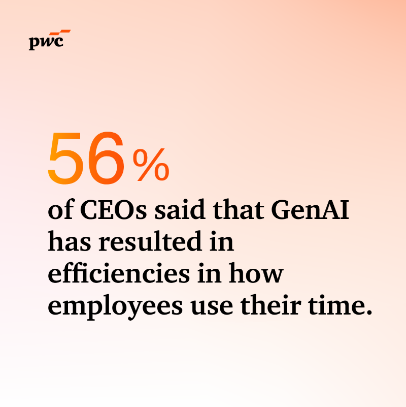 PwC's tweet photo. Findings from our 28th Annual #CEOSurvey revealed that one-third of CEOs say #GenAI has increased revenue and profitability over the past year. 

Explore more on how integrating #AI into your business can help you achieve powerful results: https://t.co/92NVCX30sE