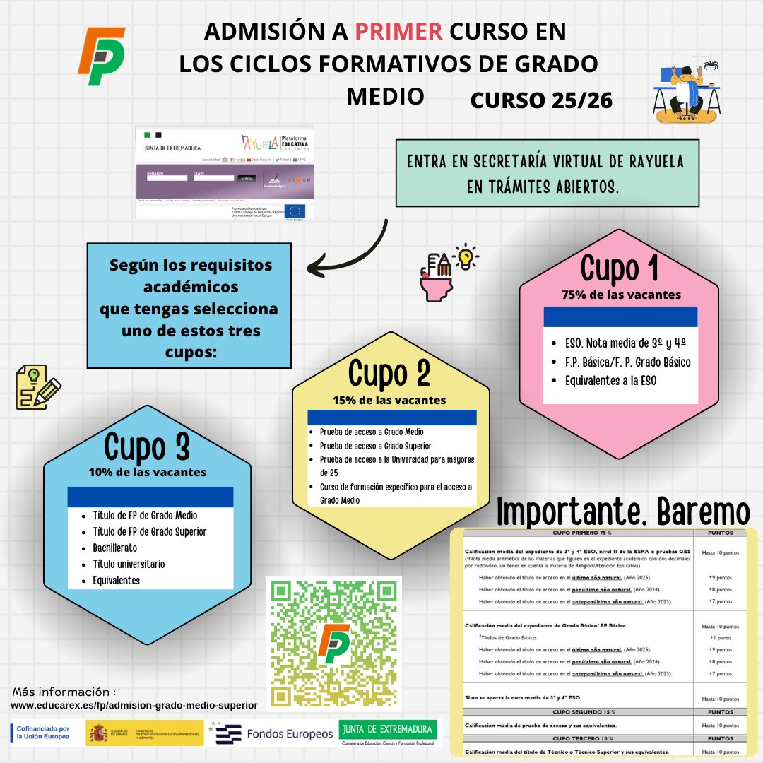 FpExtremadura's tweet photo. Admisión y matrícula en FP para Grado D (Grado Medio y Grado Superior) en modalidad presencial completa para el curso 2025/26  
La síntesis del proceso de admisión y matriculación queda resumida en las siguientes infografías. https://t.co/jlKdOj4pl4