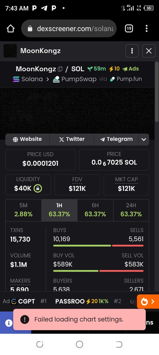 paulchimezie62's tweet photo. $Moonkongz
CA- d1cUx94Ws6zVvHzqexPPuBUwsfc55bKTZ8QUwoqpump
Target - $240K marketcap
#memecoin #pumpcall #solana https://t.co/BLYLxINo2c
