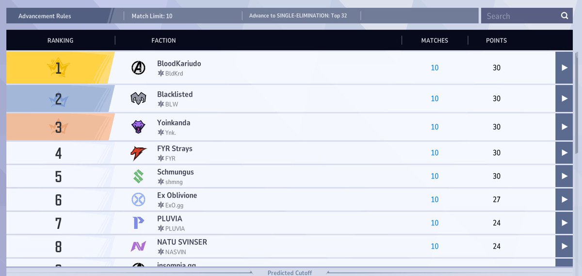 Got first in second quals!  (AFTER WE GOT ATTACK CONVOY 100 TIMES IN A ROW) :)