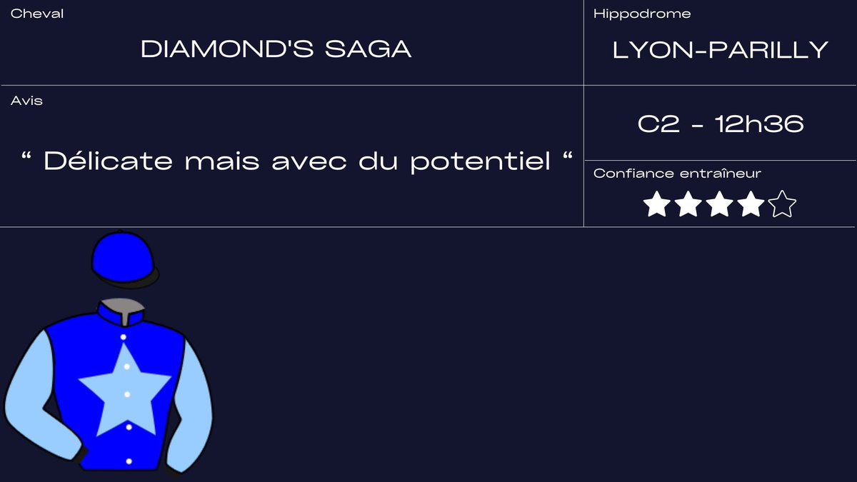EcurieSeror's tweet photo. #Lyon #Parilly 1️⃣ partante
⭕️ Prix du Mont Saint-Rigaud
🐴 DIAMOND’S SAGA
🧑🏽✈️ B. le Clerc https://t.co/PhG0QqLTXB