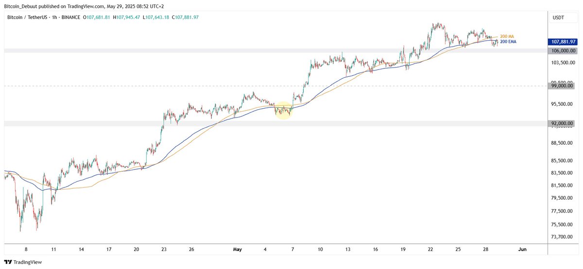 Mitch | ₿itcoin Webshop tweet media