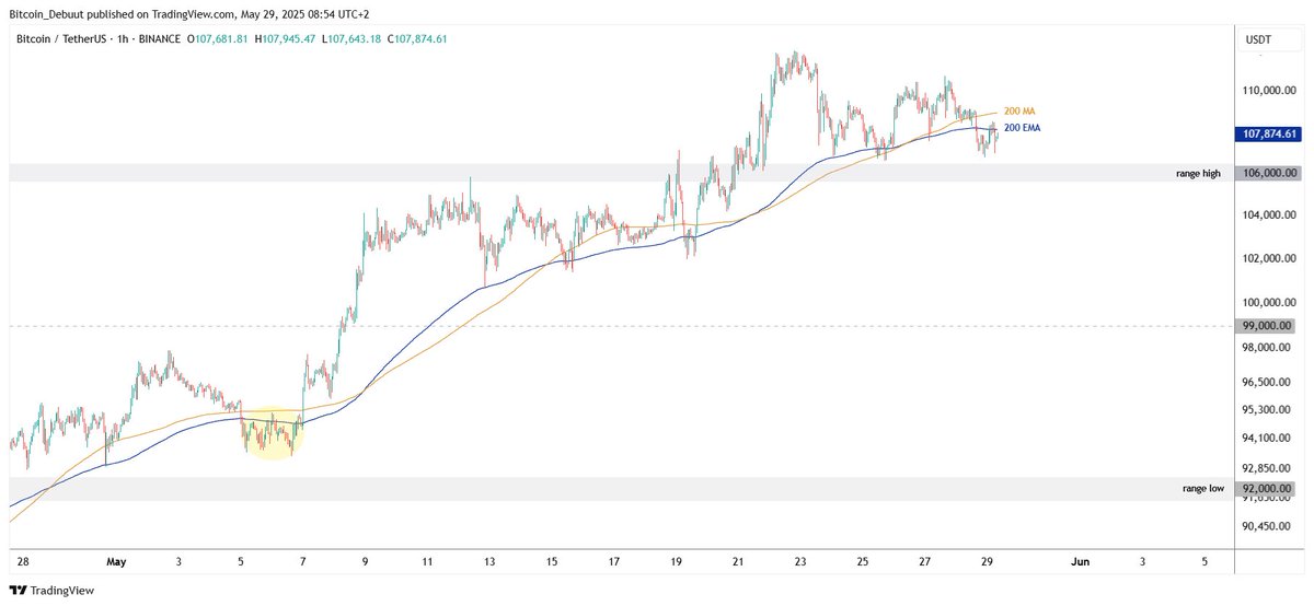 Mitch | ₿itcoin Webshop tweet media
