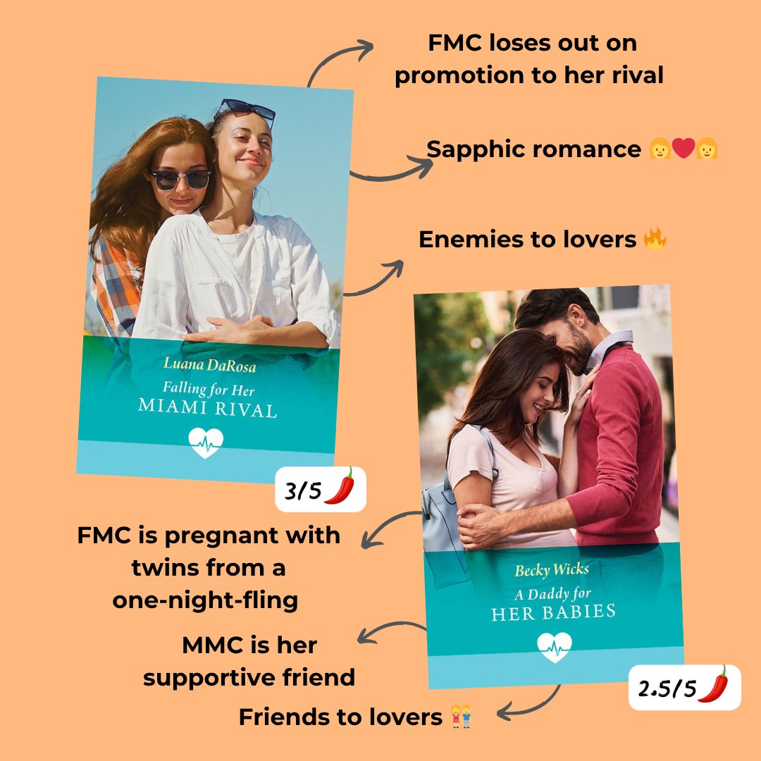 Feeling blue? 💙

Our Medical series is the perfect prescription for you! 👨‍⚕️

Set your pulse racing with these uplifting romances, from cosy GP practices and maternity wards to intense ER and first response units, all with a strong sense of community 👉 bit.ly/3WwuZXG