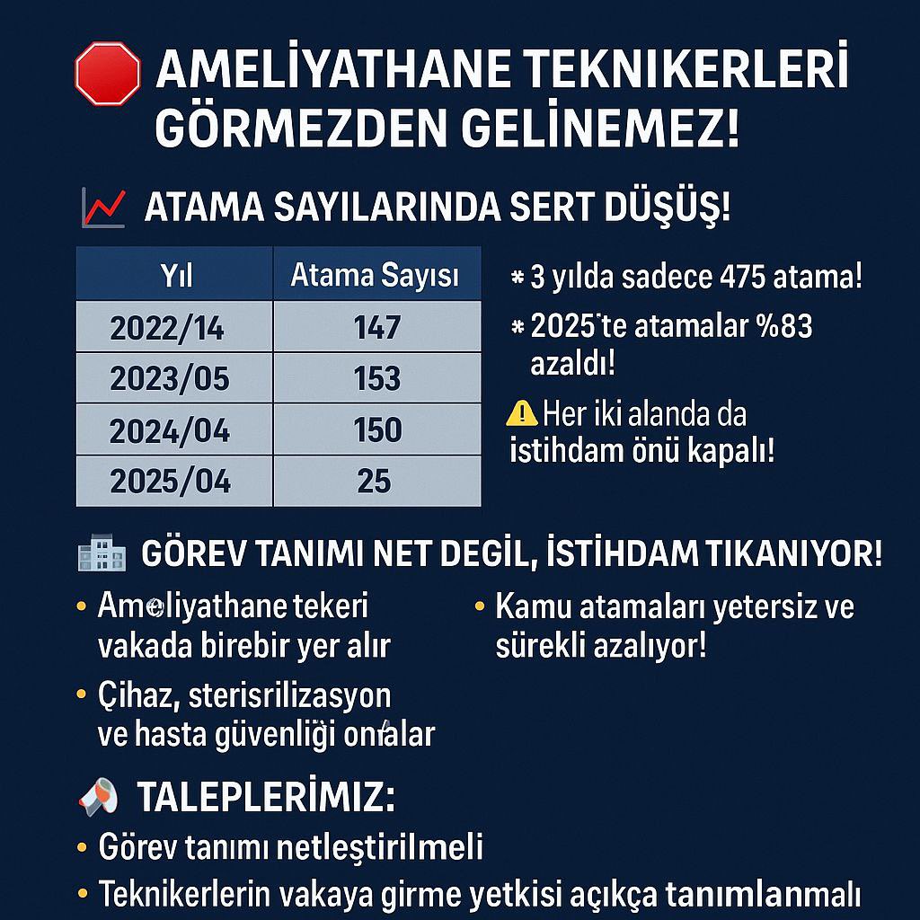 <a href="/drmemisoglu/">Prof. Dr. Kemal Memişoğlu</a> Biz bu sayıları kabul etmiyoruz sayın <a href="/drmemisoglu/">Prof. Dr. Kemal Memişoğlu</a>