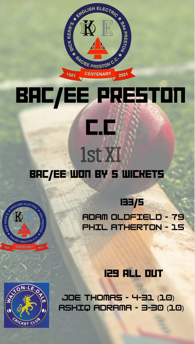 Weekend review - Win at White Coppice! 

An excellent result as we recorded a 5 wicket win over Walton Le Dale last weekend! Sets us up nicely for our league clash with Withnell Fold and our friendly with Preston Strikers this weekend! 🏏