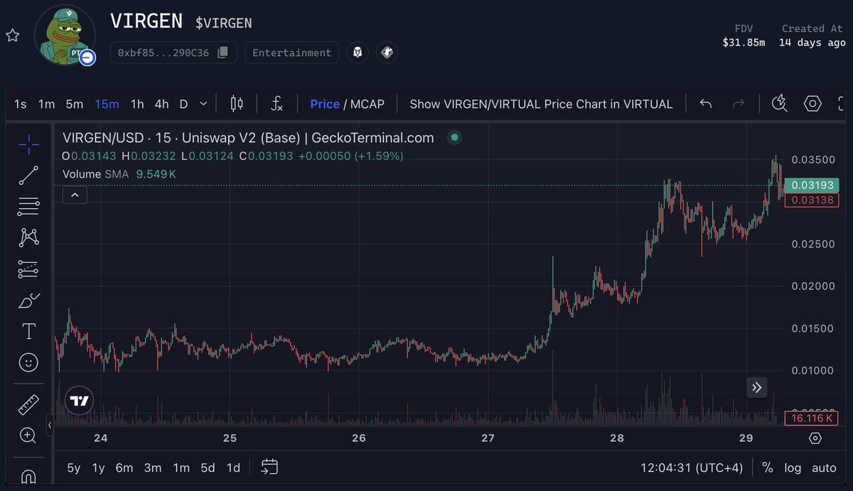 Hydraze 🏴‍☠️ tweet media