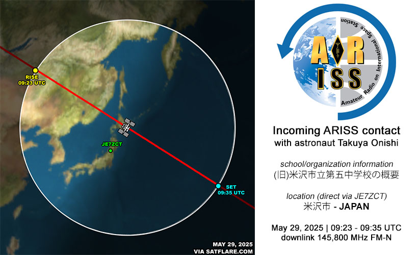 Riccardo Rossi - IU4APB - @AstronautiCAST co-host (@rikyunreal) on Twitter photo Incoming <a href="/ARISS_Intl/">ARISS - Amateur Radio on the ISS</a> event
<a href="/JAXA_jp/">JAXA(宇宙航空研究開発機構)</a> <a href="/Astro_Onishi/">大西卓哉 (JAXA宇宙飛行士)Takuya Onishi</a> will speak with students of the (旧)米沢市立第五中学校の概要 in Yonezawa - JAPAN🇯🇵
Live: youtube.com/live/sxpw07oNZ…
Direct via #JE7ZCT
May 29, 2025 - 09:23 UTC
downlink 145,800 MHz FM-N above Japan🇯🇵China🇨🇳Korea🇰🇵🇰🇷 Incoming <a href="/ARISS_Intl/">ARISS - Amateur Radio on the ISS</a> event
<a href="/JAXA_jp/">JAXA(宇宙航空研究開発機構)</a> <a href="/Astro_Onishi/">大西卓哉 (JAXA宇宙飛行士)Takuya Onishi</a> will speak with students of the (旧)米沢市立第五中学校の概要 in Yonezawa - JAPAN🇯🇵
Live: youtube.com/live/sxpw07oNZ…
Direct via #JE7ZCT
May 29, 2025 - 09:23 UTC
downlink 145,800 MHz FM-N above Japan🇯🇵China🇨🇳Korea🇰🇵🇰🇷