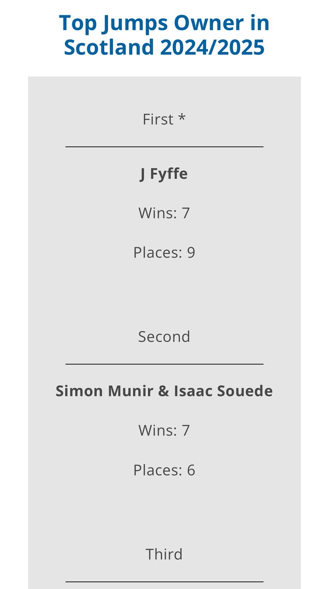 Excellent jumps season for the pink and black colours 💗🖤💗🖤