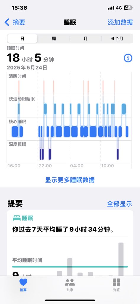 黄推福利内容 - 胖虎的精彩图片 福利姬胖虎分享的黄推图片2 - 网红私拍内容