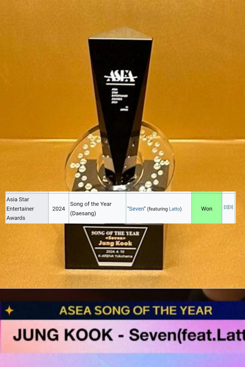 mnikook97's tweet photo. According to the 2025 #ASEA Awards, the "Song of the Year" award is a daesang. Jungkook already won the 

award last year for his song "#SEVEN7" and this was confirmed 

by a Wikipedia update, which listed the award as an official daesang win. 

#JUNGKOOK SEVEN https://t.co/zL23BqL3mp