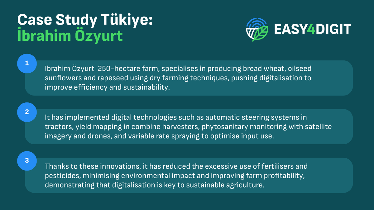 🇹🇷 From Türkiye: Despite the challenges facing smallholder farmers, Ibrahim Özyurt is modernising his 250ha family farm with #DigitalTools to increase efficiency and reduce costs.

Discover this inspiring #DigitalAgriculture story and more 👉 portal.easy4digit.com #EASY4DIGIT