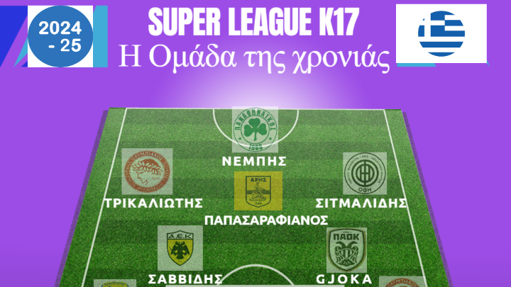 amna_sportgr's tweet image. ⚽️ Super League K17
Η ανασκόπηση της σεζόν και οι κορυφαίοι 

#SuperLeague #K17 #Ποδόσφαιρο 

amna.gr/sport/article/…
