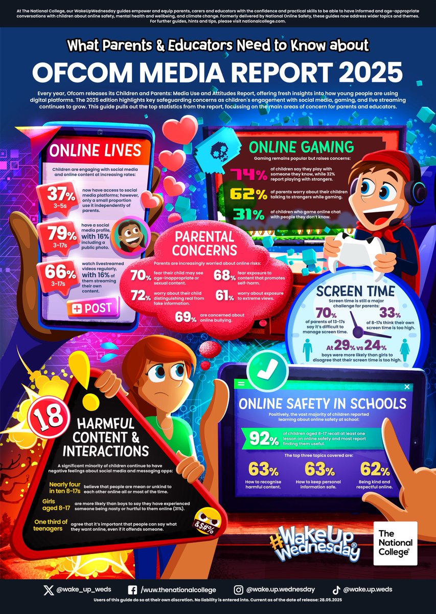 Handy guide from <a href="/WakeUpWednesday/">Wake Tha-Fug Up</a> and <a href="/Ofcom/">Ofcom</a>