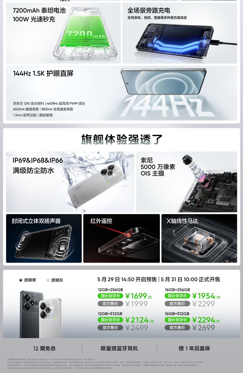 TusharG98540565's tweet photo. Realme Neo 7 Turbo launched in China.

Specifications
♦6.78" 1.5K 120Hz BOE Q10 LTPO AMOLED Display, 1800nits HBM
♦Dimensity 9400e chipset
♦LPDDR5X + UFS 4.0
♦50MP Sony IMX882 OIS+ 8MP UW
♦16MP🤳
♦7200mAh🔋+ 100W⚡
♦Android 15 (Realme UI 6.0)

(1/2)

#RealmeNeo7Turbo https://t.co/CS8x1jMNQH