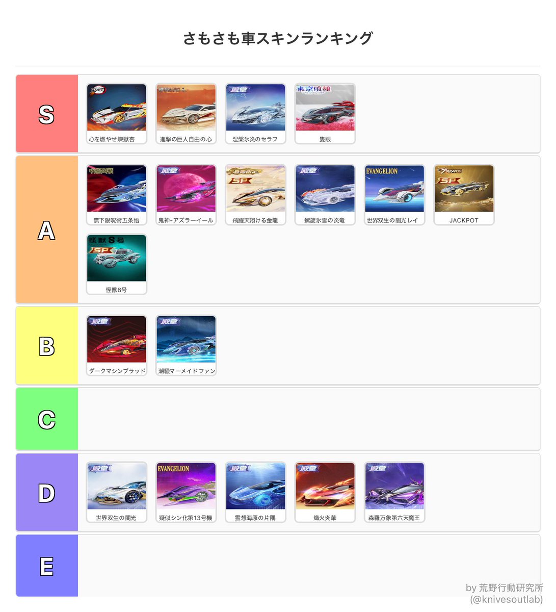 さも生きてますこんばんは