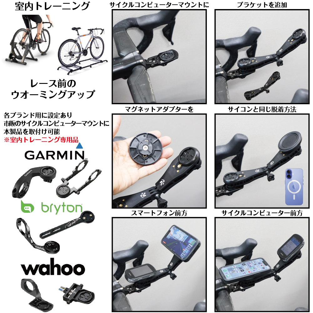 REC-MOUNTS(レックマウント) Type7 Garmin コンボ マウント(下部アダプター付)+ キャットアイ ライトアダプターGP