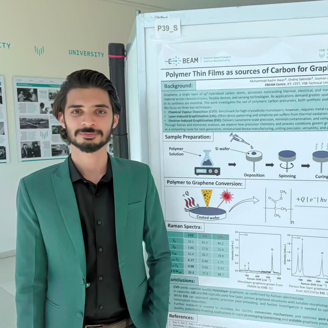 ebeam_project's tweet photo. ����‍🔬 At the #NanoOstrava 2025 conference, dedicated to cutting-edge advancements in nanotechnology and materials science, two #EBEAM researchers—Szymon Abrahamczyk and Aashir Awan—represented our team with excellence!
@HorizonEU @REA_research @EUgreenresearch https://t.co/cNVbcaEQJe