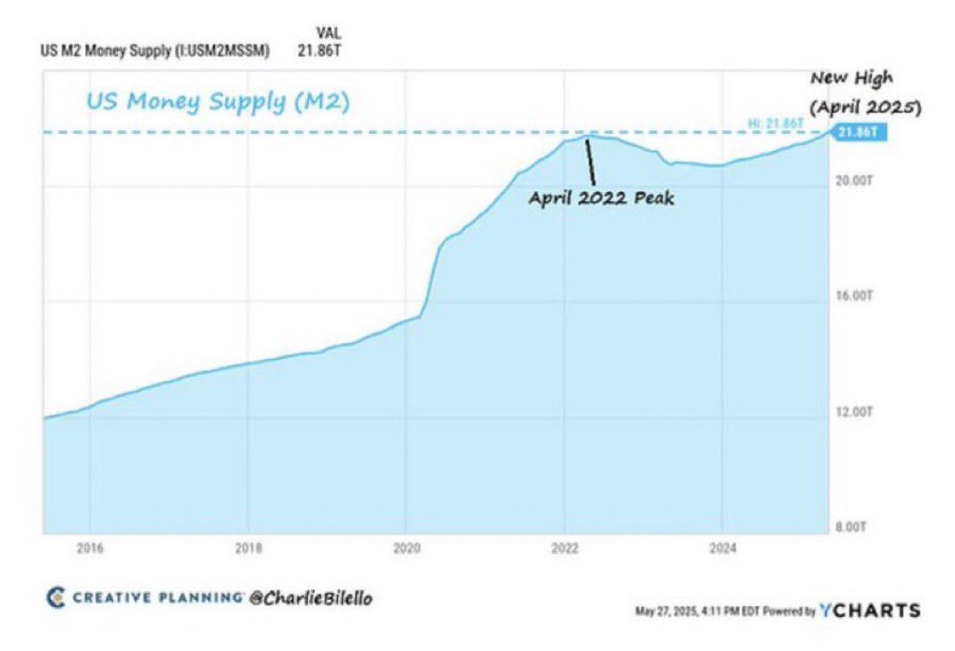 Dw Visions tweet media