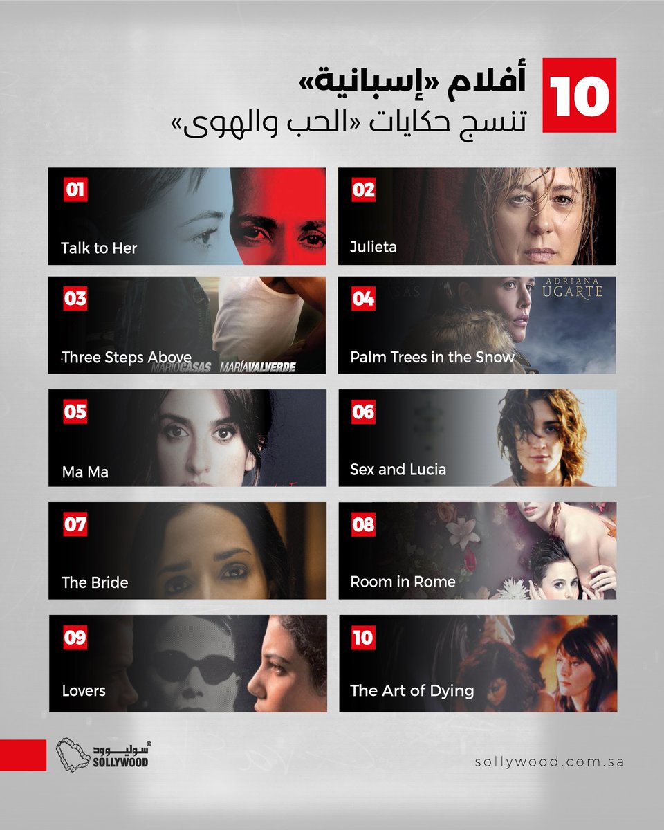 تميزت #السينما_الإسبانية بقدرتها على التعبير عن العواطف، وجسدت مشاعر الحب والهوى من خلال أعمال تتنوع بين الرومانسية العذبة، والعلاقات المعقدة، والقصص التي تحمل في طياتها شغفا لا يخطئه القلب..

هل لديكم اقتراحات أخرى يمكن إضافتها لهذه القائمة؟
cutt.ly/mrby4kkP

#سوليوود