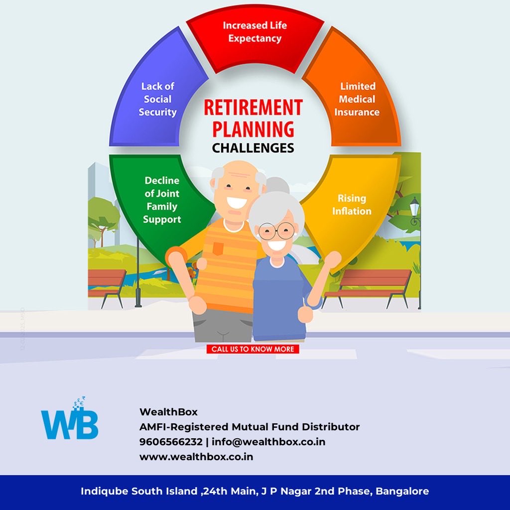 Retirement planning challenges

🚧 Retirement planning isn’t always smooth. Inflation, medical costs, and lifestyle shifts can be tricky. Plan smart, plan early! 📊

Disclaimer: Mutual fund investments are subject to market risks.

#MarketVolatility #SIP #MutualFunds #Investments