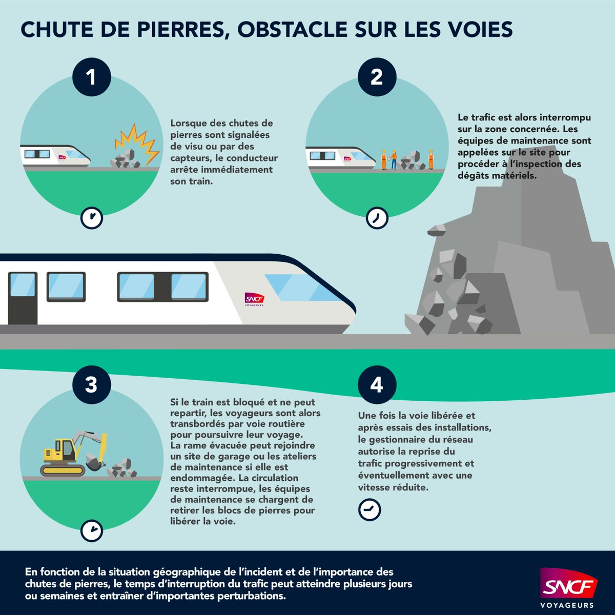 SNCF NOMAD TRAIN tweet media