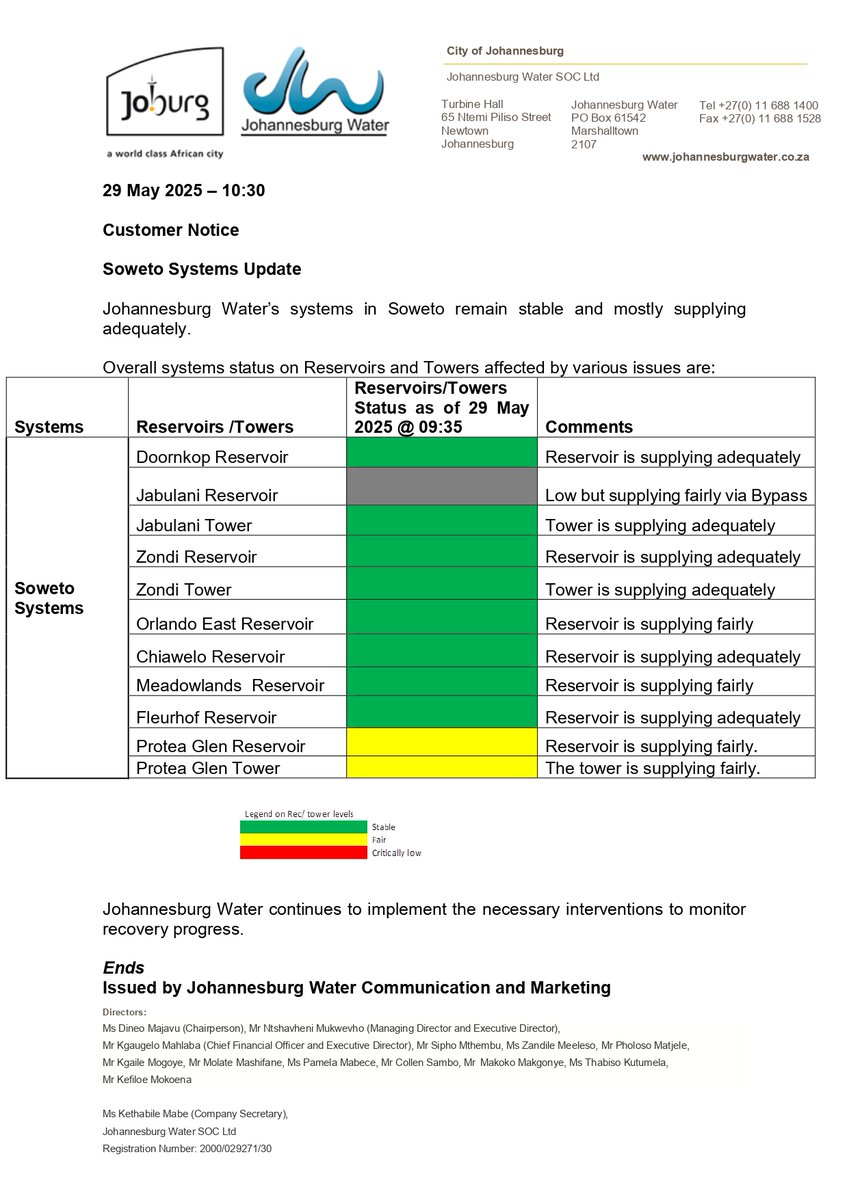 #JoburgUpdates 
Soweto Systems Update
^LM