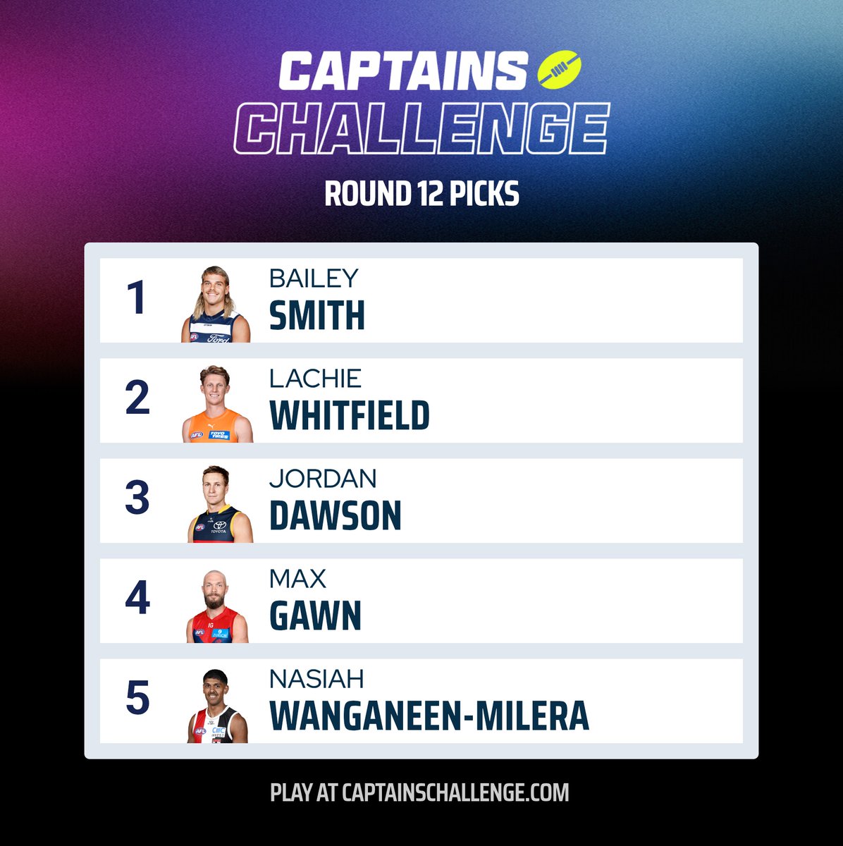 <a href="/CaptChallenge/">Captains Challenge</a> picks are in for Round 12 💪
