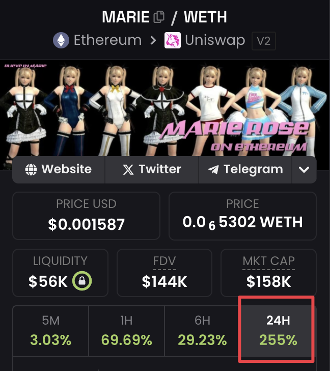 These numbers are impressive—but this is just the start. 💎 Diamond hands always win. The next 6 months will be epic. For some coins, the growth ahead will be absolutely ballistic. Stop trading, start believing. 🚀 I love you! 

#SPX6900 #Marie #MarieRose