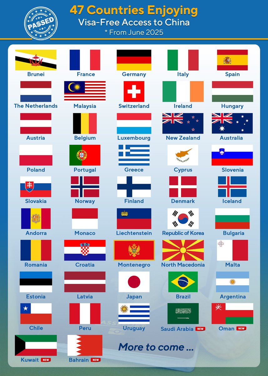 This is another manifestation of the reality which I have continuously raised about these friends of ours. Not just us but not even a single African country is part of this Visa-free facility by China. It's a statement about the wider geopolitical ecosystem which we ignore!