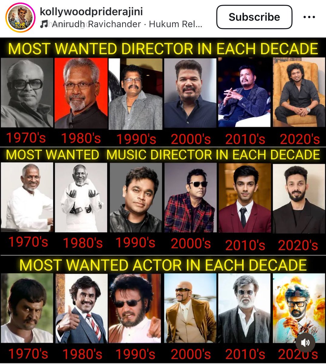 vaish316's tweet photo. Now and forever😍

#SuperstarRajinikanth #Rajinikanth𓃵 #Rajinikanth50 #50YearsOfRAJINISM #ThalaivarNirandharam https://t.co/6XZZPXSwNN