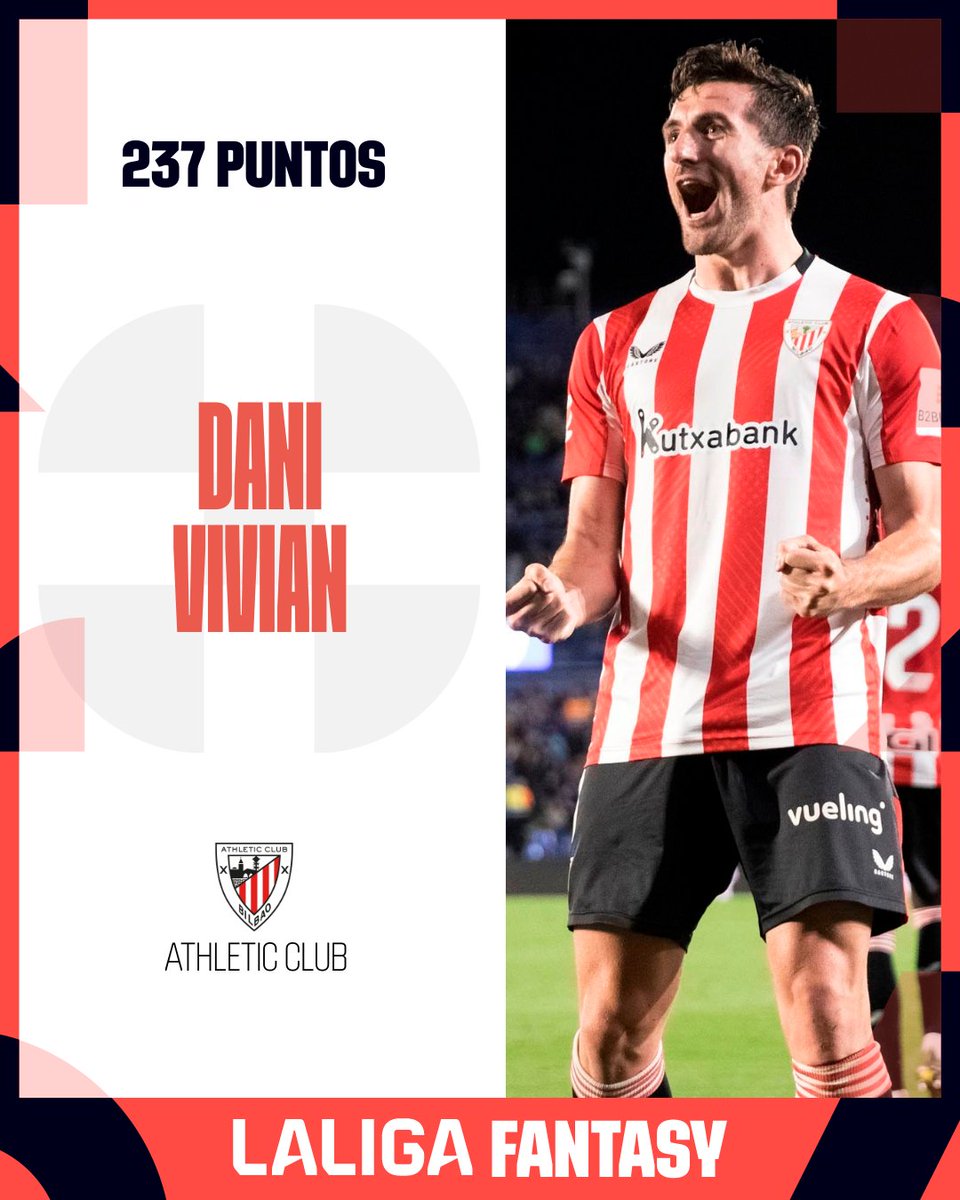 💪 Y el defensa con más puntos esta temporada 2024/25 es...

🦁 DANI VIVIAN 🦁
🔝 237 puntos.

#LALIGAEASPORTS | #LALIGAFANTASY