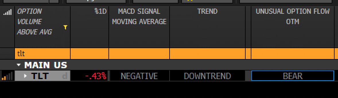 Alessio (@alessiotmad) on Twitter photo $TLT bond bears keep buying puts
tarrifs = no bueno
no tariffs= no bueno $TLT bond bears keep buying puts
tarrifs = no bueno
no tariffs= no bueno