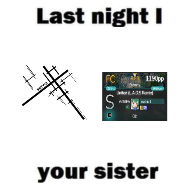 First person to explain this will get 1 month of osu! supporter