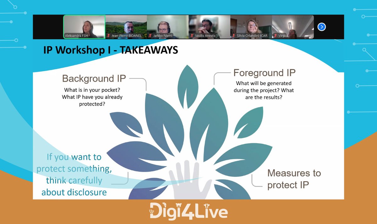 The 2nd #Digi4Live IP Workshop took place on May 22!

Led by Aleksandra Tolmačev, from FSH, it covered #IP strategy, #commercialisation, #software licensing &amp; protection, equipping our consortium with the tools to turn #Innovation  into impact.

Visit: digi4live.eu