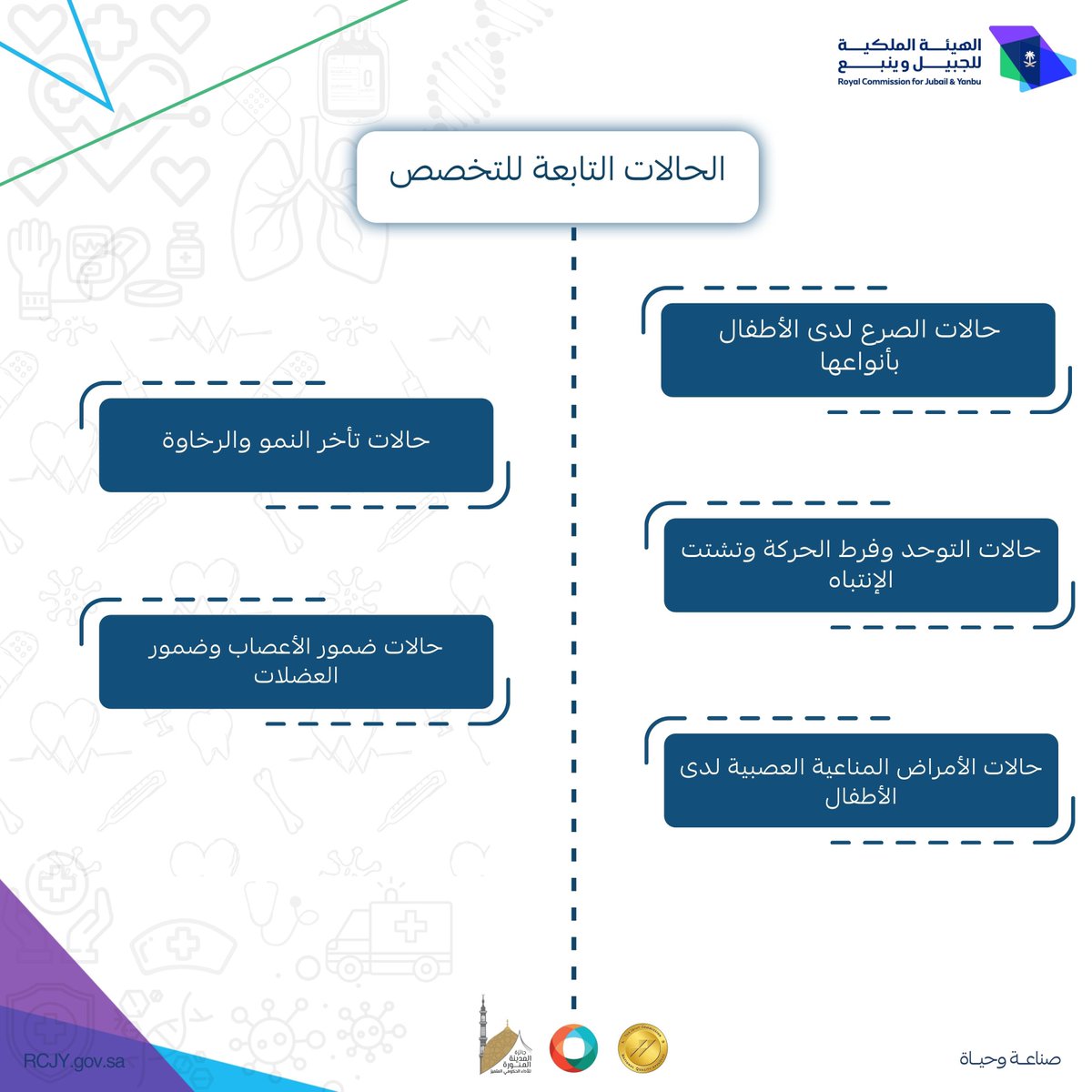 ودّك تعرف أكثر عن أطبائنا؟
تابع سلسلة #اعرف_طبيبك
د. عائشة عبدالرحمن النزهة
استشاري المخ والأعصاب لدى الأطفال
احجز موعدك بسهولة عبر بوابة الخدمات الصحية الإلكترونية:
 rchsp.med.sa/exportal

#ينبع_الصناعية
#صناعة_وحياة