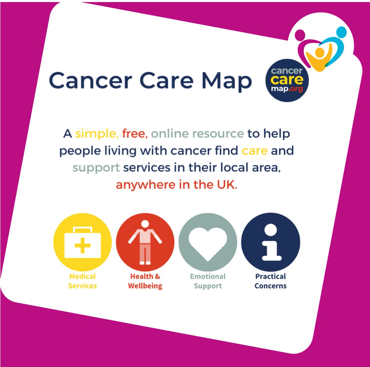 North West Childrens Cancer ODN tweet media