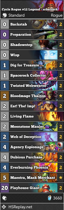 [STANDARD] <a href="/SrBerserk/">SrBerserk</a> reached #12 Legend with Cycle Rogue.

▼ Deck Code and more:
hearthstone-decks.net/cycle-rogue-12…

#StandardHS #Hearthstone