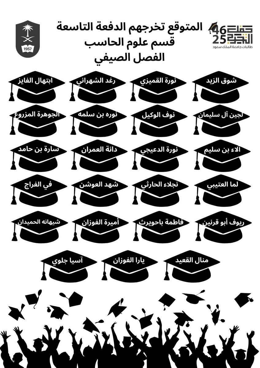 cs_aac's tweet photo. لجنة الارشاد الاكاديمي في قسم علوم الحاسب تتقدم بخالص التهاني والتبريكات لخريجات الدفعة التاسعة من برنامج البكالوريوس وتتمنى لهم دوام التوفيق والسداد 🥇🤩

#علوم_الحاسب9 
#تخرج_2025 https://t.co/YpD4pf0vgh