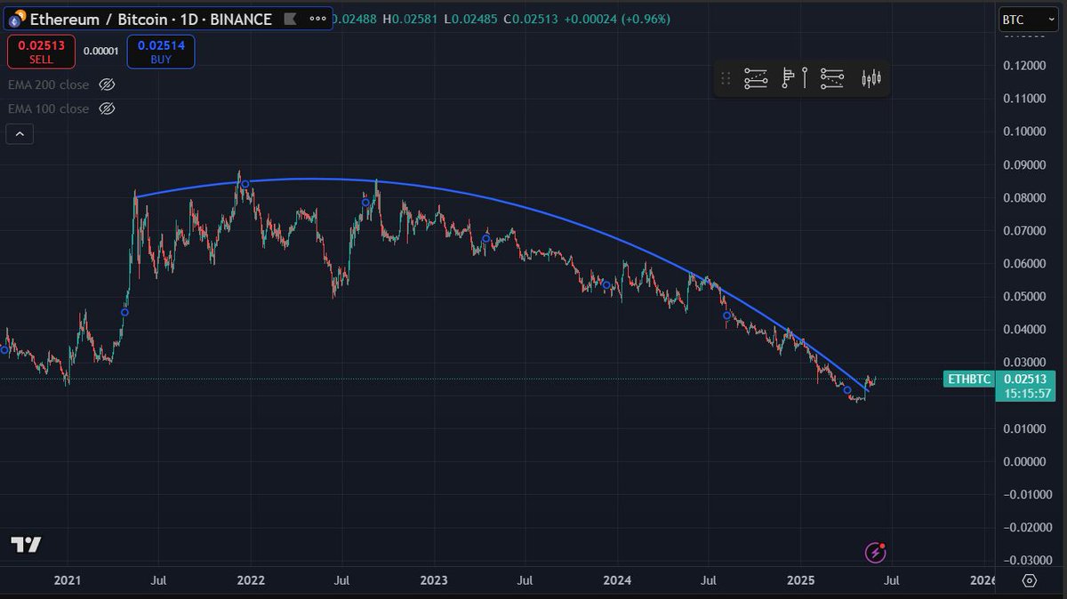 Damao (@dashuju8688) / Posts and Replies / X