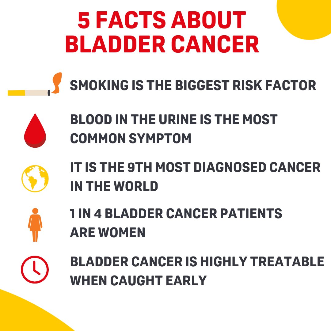 touchONCOLOGY (@touchoncology) on Twitter photo 🧡 As #WorldBladderCancerMonth ends, our message continues:
"Feeling unsure? Get checked."
Awareness doesn't stop in May.
Early symptoms matter. Early action saves lives.
Thank you for joining us in #ChallengingUncertainty
<a href="/WorldBladderCan/">World Bladder Cancer Patient Coalition</a> <a href="/amerseburger/">Axel S. Merseburger</a>
#BladderCancerMonth25 🧡 As #WorldBladderCancerMonth ends, our message continues:
"Feeling unsure? Get checked."
Awareness doesn't stop in May.
Early symptoms matter. Early action saves lives.
Thank you for joining us in #ChallengingUncertainty
<a href="/WorldBladderCan/">World Bladder Cancer Patient Coalition</a> <a href="/amerseburger/">Axel S. Merseburger</a>
#BladderCancerMonth25