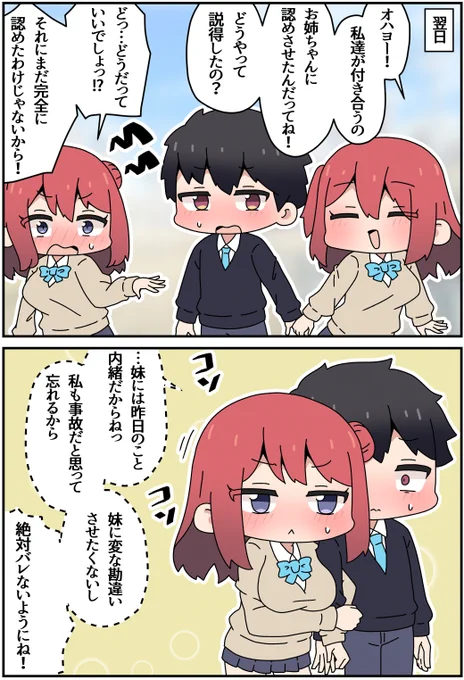 (2/2) 